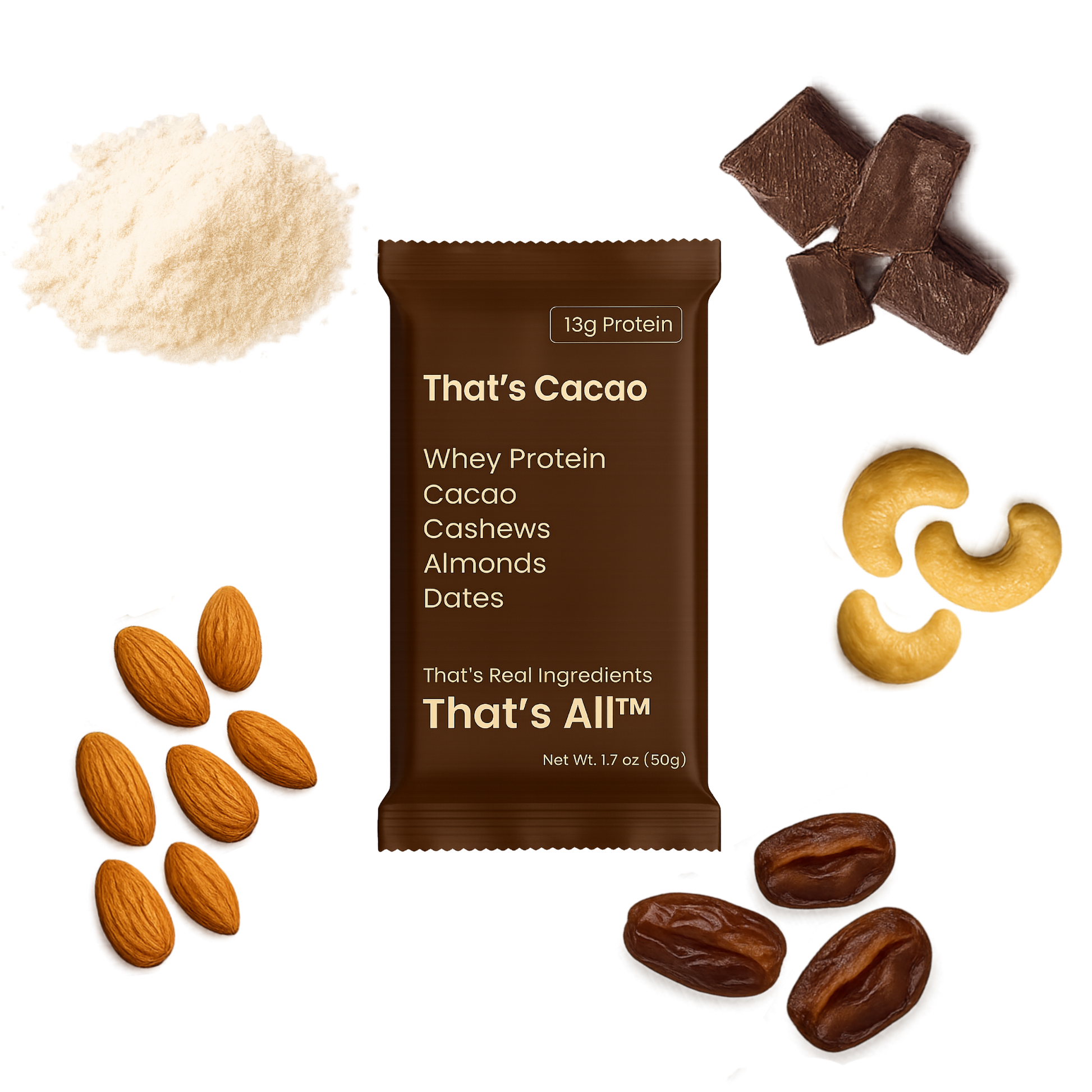 That's Cacao